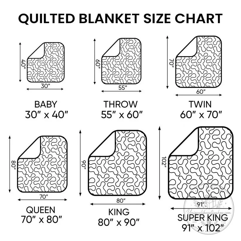 Personalized Middle Child Christmas Holiday Quilted Blanket 6 Personalized Middle Child Christmas Holiday Quilted Blanket